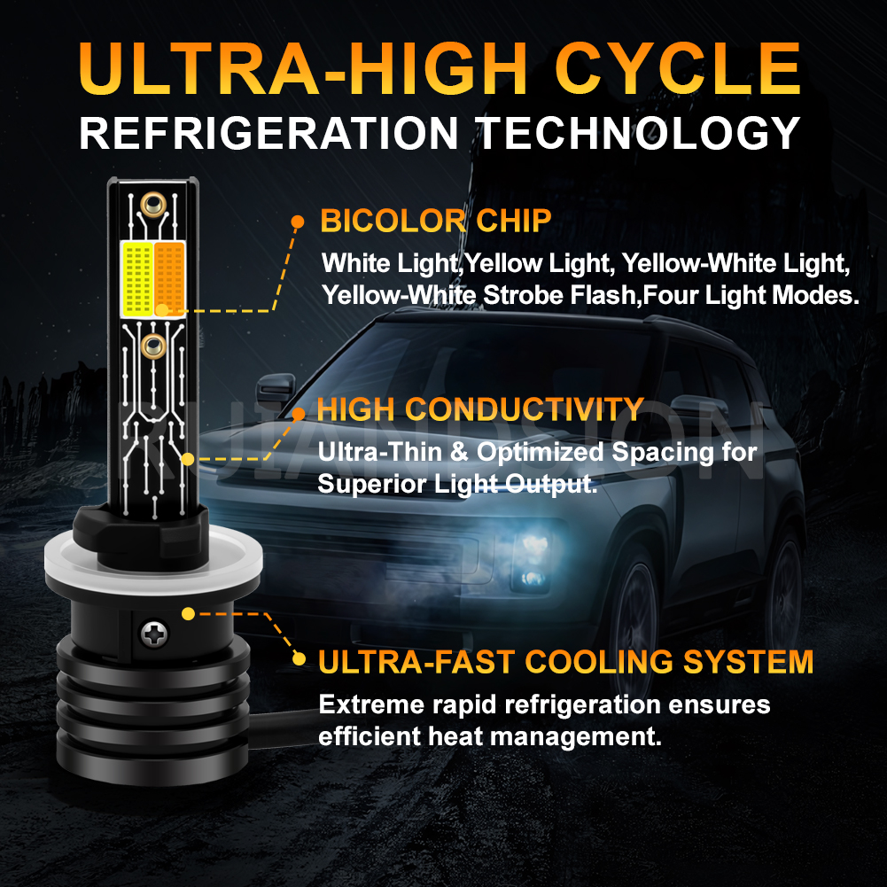 Ruiandsion Universal H1 P14.5S - مراجعة Car Accessories Xcent وسعره