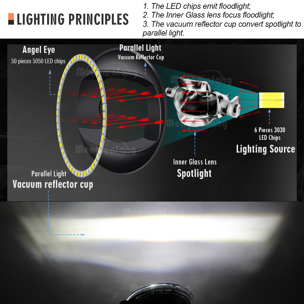 2 X Car Front Fog Light Assemb - مراجعة Car Accessories Xcent وسعره